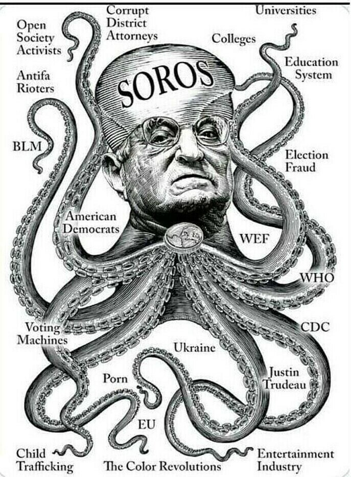 Soros
                                                      tentacles