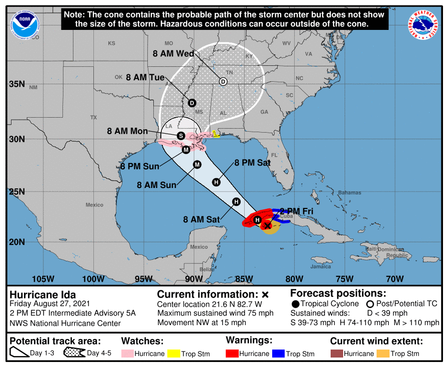 Major Hurricane Ida