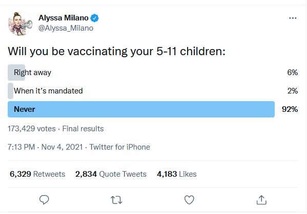 Will you be vaccinating your 5-11 children?