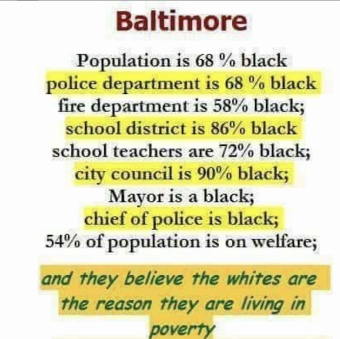 black Baltimore