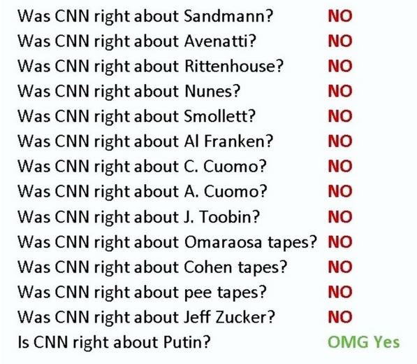 CNN = CIA News Network