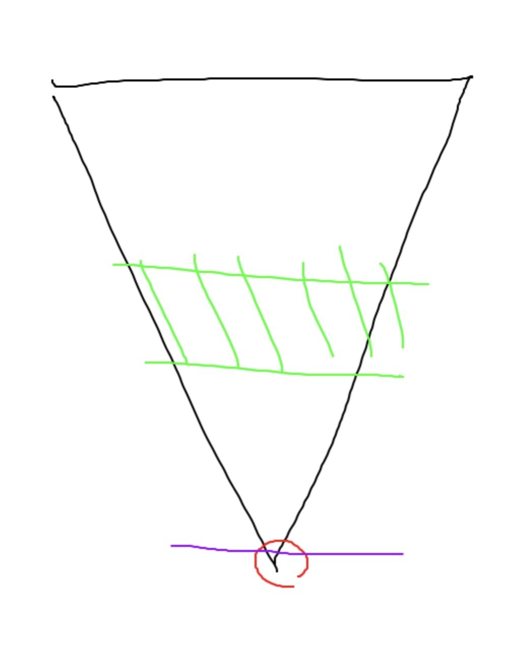 eugyppius triangle