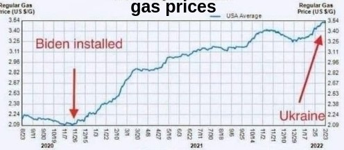 joebama fuel surcharge