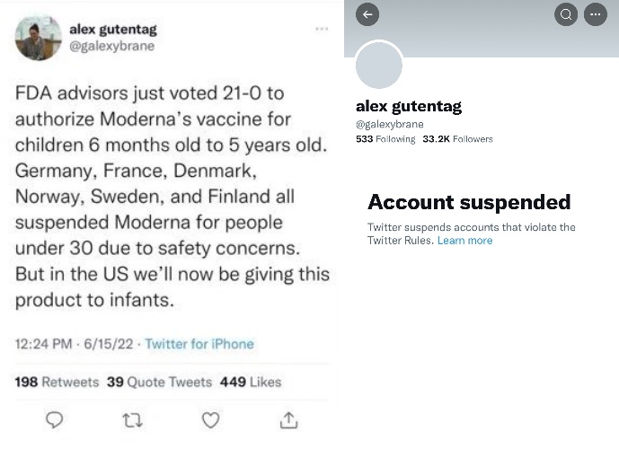 Gutentag suspended