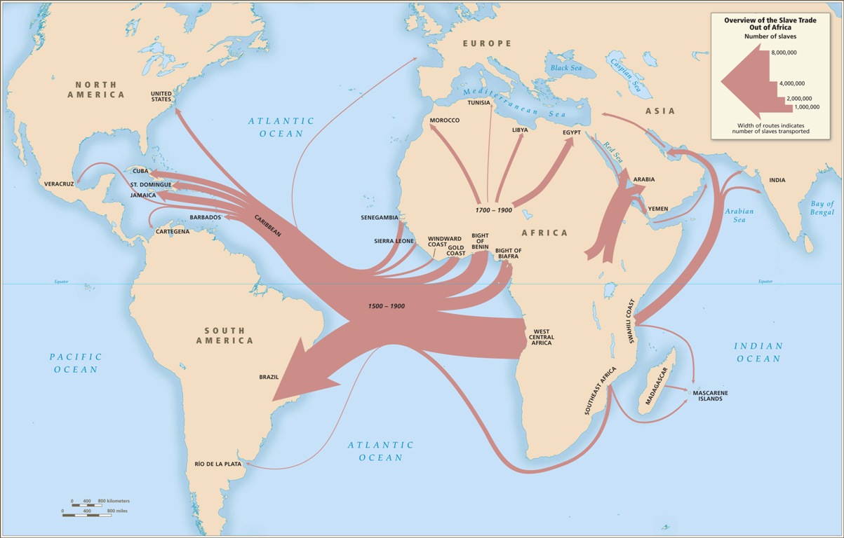 African Slave Trade